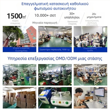 Αναβαθμισμένος μπροστινός προβολέας Honda CR-V με LED 2 ιντσών για υψηλή/χαμηλή δέσμη και διπλό φακό ομίχλης, ενσωματωμένος