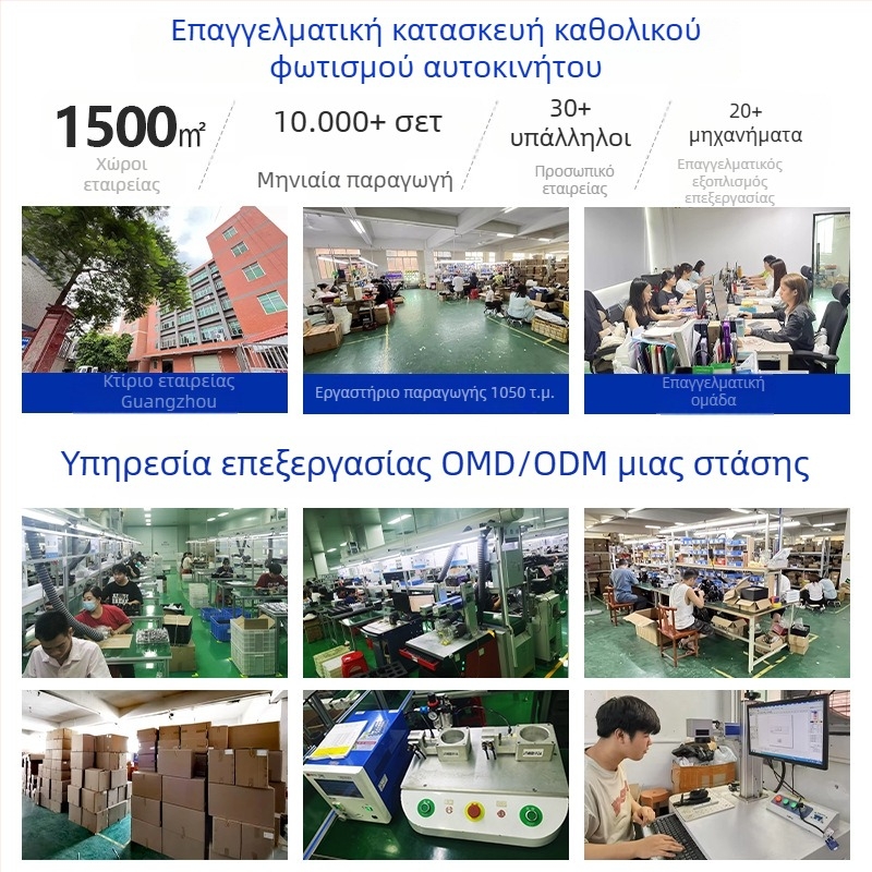Αναβαθμισμένος μπροστινός προβολέας Honda CR-V με LED 2 ιντσών για υψηλή/χαμηλή δέσμη και διπλό φακό ομίχλης, ενσωματωμένος