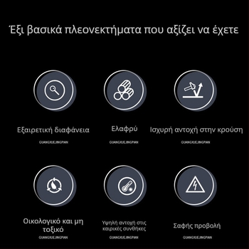 Συνδυασμένος κυρτός φακός για προβολή φωτός από την πόρτα του αυτοκινήτου και απεικόνιση λογότυπου, ασφαιρικός φακός