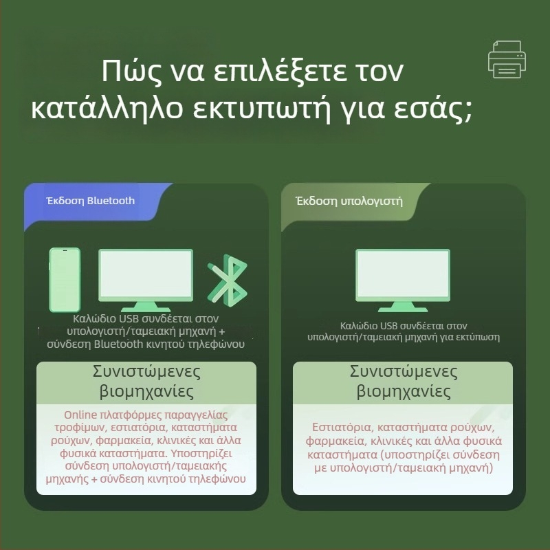 Spring D5810 Θερμικός Εκτυπωτής Αποδείξεων με Αυτόματη Λήψη Παραγγελιών
