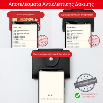 Θήκη καρτών από PU δέρμα με προστασία κατά της κλοπής και αντί-μαγνητική προστασία, μεγάλη χωρητικότητα, πολλαπλά διαμερίσματα για κάρτες και έγγραφα, unisex.