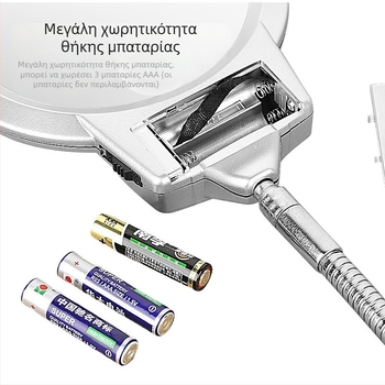 MG15122-2B Μεγεθυντικός φακός με κλιπ και LED για ανάγνωση, φορητός και επιτραπέζιος