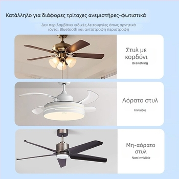 Ασύρματο τηλεκοντρόλ για ανεμιστήρα οροφής και φως — κρυφή εγκατάσταση, έλεγχος ταχύτητας και χρονισμός