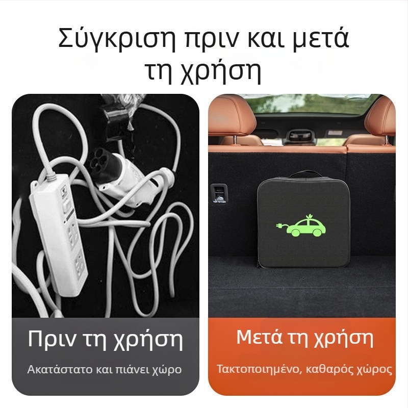 Θήκη αποθήκευσης καλωδίου φόρτισης ηλεκτρικού αυτοκινήτου, φορητή, αδιάβροχη, ανθεκτική στη φλόγα και με απορρόφηση κραδασμών