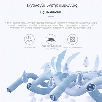 Ανδρικό κοντομάνικο T-shirt από μερσερισμένο βαμβάκι με δροσιστική αίσθηση 80s, χαλαρή γραμμή