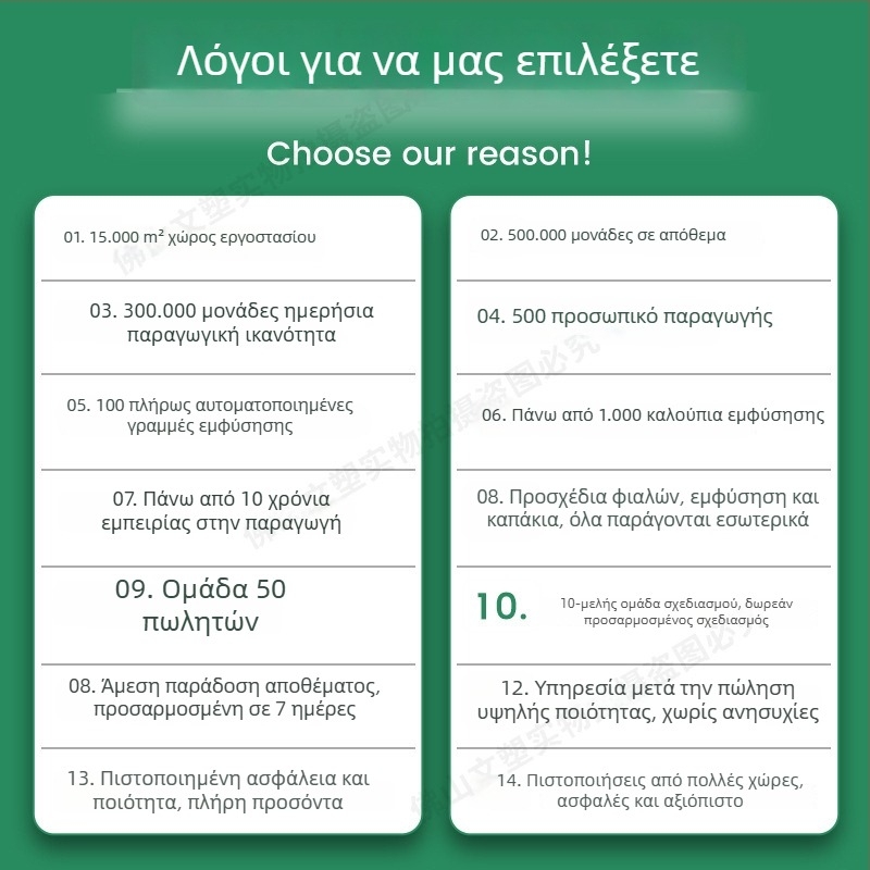 Διάφανο πλαστικό βάζο με καπάκι, κατάλληλο για τρόφιμα, ευρύ στόμιο, για μπισκότα, καρύδια, σνακ και δημητριακά