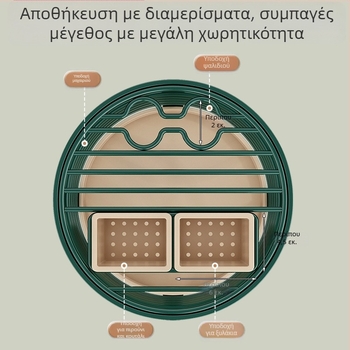 Περιστρεφόμενη βάση για μαχαίρια και πολυλειτουργικός κουζίνας αποθηκευτικός ράφι για μαχαίρια, μαχαιροπίρουνα και άλλα σκεύη