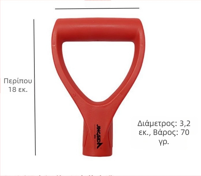 PVC λαβές φτυαριού με Y-σχήμα και T-σχήμα, λαβές φτυαριών από σίδηρο και χάλυβα, πλήρης σειρά μοντέλων