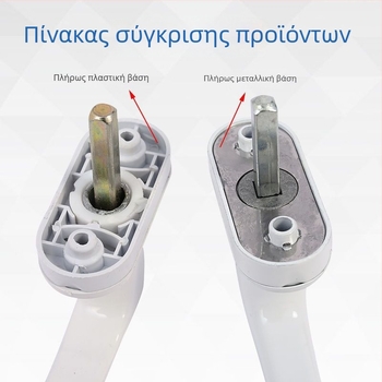 Λαβή παραθύρου από πλαστικό-χάλυβα με πλήρως μεταλλικό μηχανισμό μετάδοσης, λαβή τράβηξης για εσωτερικά ανοιγόμενα παράθυρα και πόρτες, με περιστρεφόμενο συνδετικό κλείδωμα
