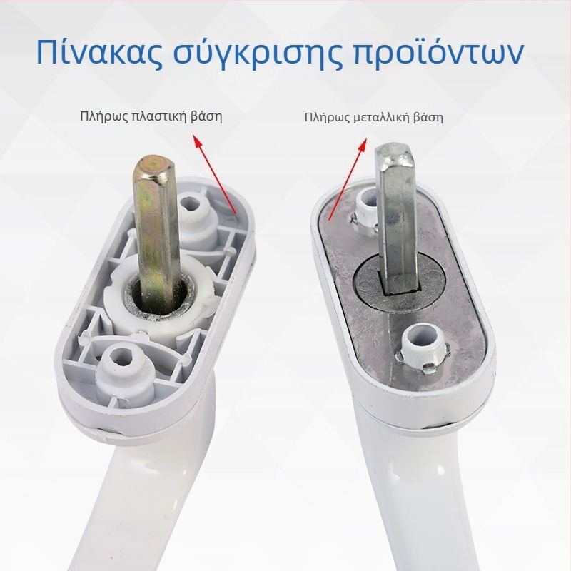 Λαβή παραθύρου από πλαστικό-χάλυβα με πλήρως μεταλλικό μηχανισμό μετάδοσης, λαβή τράβηξης για εσωτερικά ανοιγόμενα παράθυρα και πόρτες, με περιστρεφόμενο συνδετικό κλείδωμα