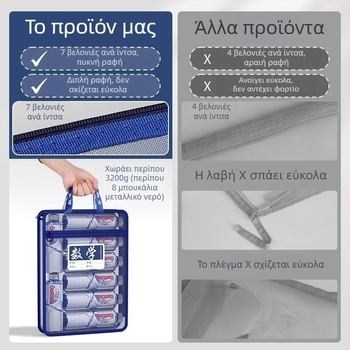 Φάκελος σε σχήμα L για 11 θεμάτων, με φερμουάρ, πολυεστερικός αποθηκευτικός φάκελος βιβλίων