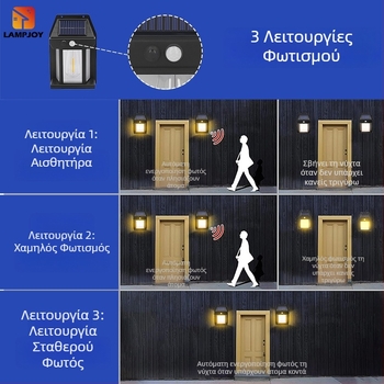Ηλιακή τοίχια λάμπα με αισθητήρα κίνησης, τρία προγράμματα λειτουργίας, αυτόματη ενεργοποίηση στο σκοτάδι, νυχτερινό φως κήπου