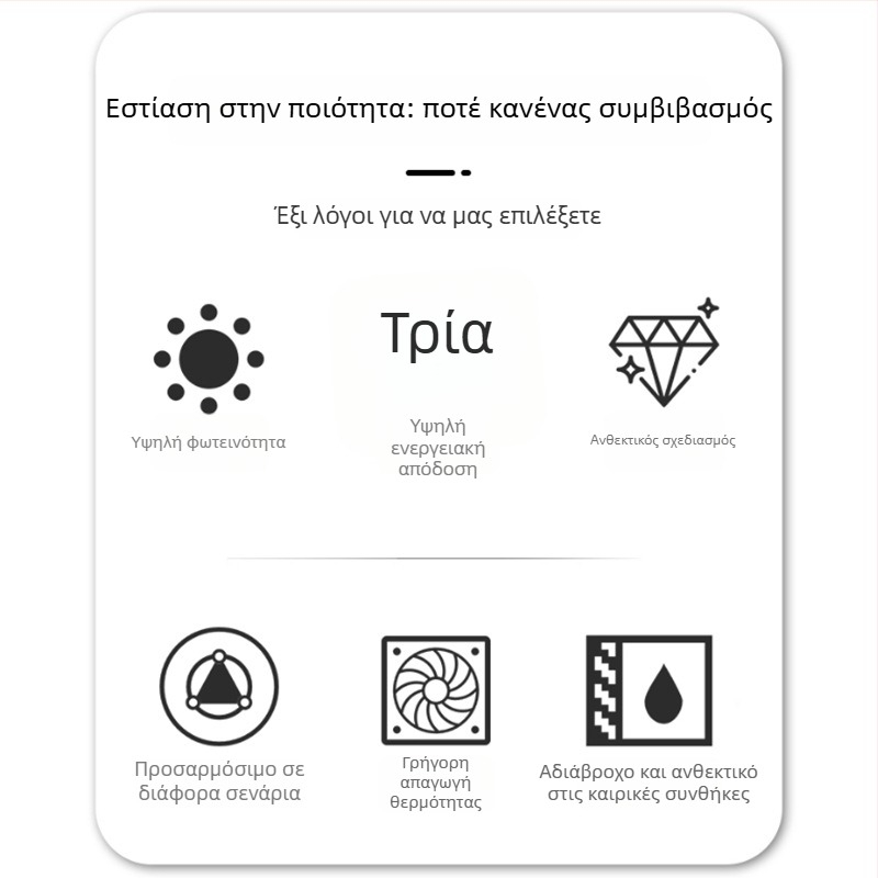 LED εξωτερικό τριγωνικό φωτιστικό τοίχου, αδιάβροχο ρετρό αμερικάνικού στυλ για κήπο και αυλή