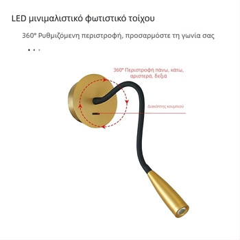 LED φωτιστικό τοίχου για ανάγνωση, επιφανειακά τοποθετούμενο, για υπνοδωμάτιο και σαλόνι, σκανδιναβικό στυλ, αίσθηση πολυτέλειας