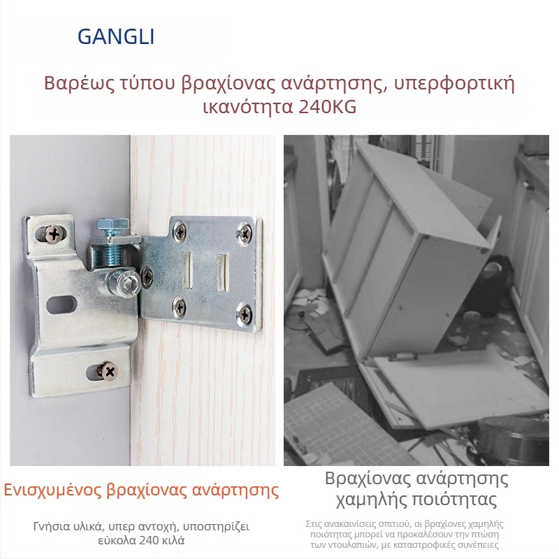 Ρυθμιζόμενος κρυφός στηριγμός για ντουλάπες τοίχου