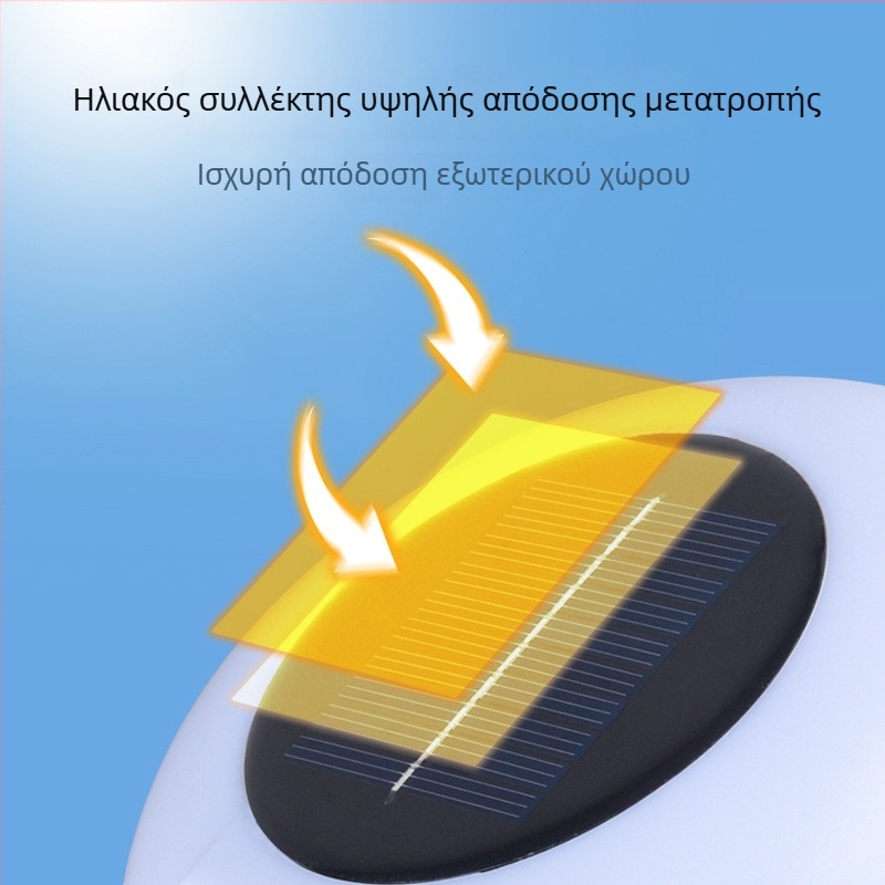 Ηλιακή εξωτερική LED λαμπτήρα κήπου – τοίχου και διαδρομής, μπαλκόνι και αυλή με αισθητήρα