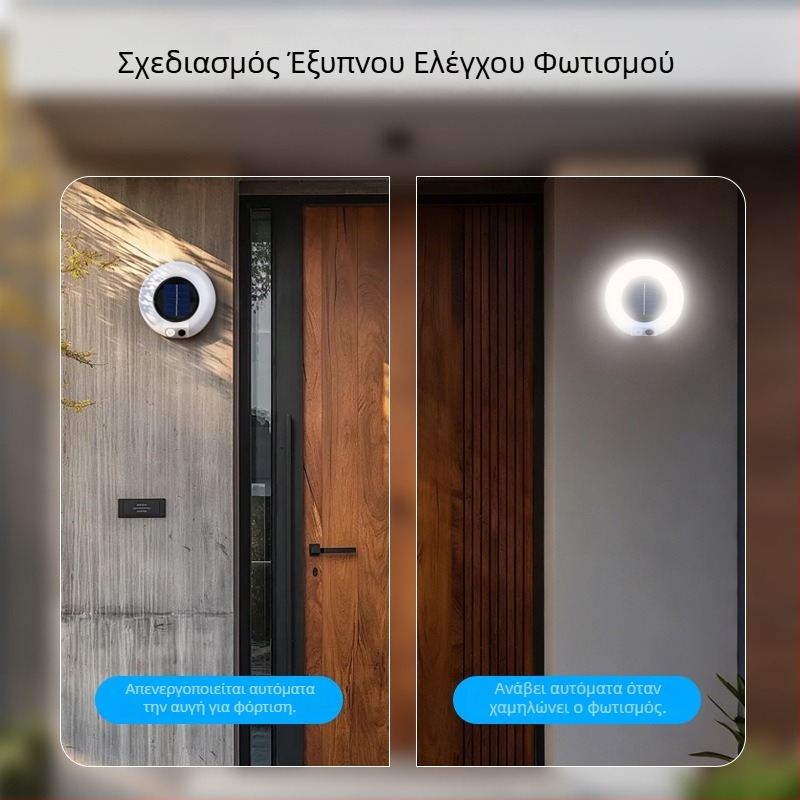 Ηλιακή εξωτερική LED λαμπτήρα κήπου – τοίχου και διαδρομής, μπαλκόνι και αυλή με αισθητήρα