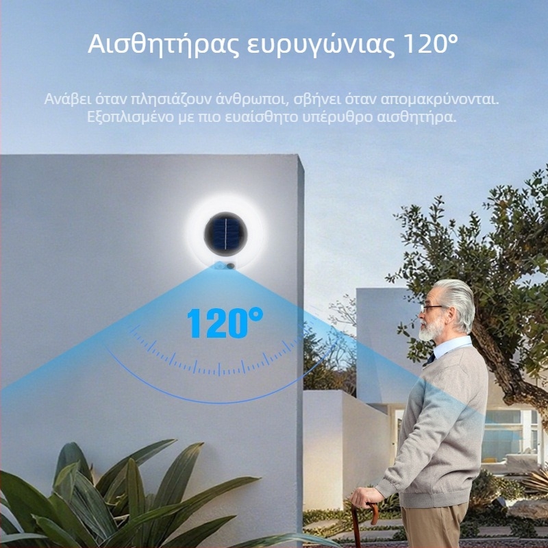 Ηλιακή εξωτερική LED λαμπτήρα κήπου – τοίχου και διαδρομής, μπαλκόνι και αυλή με αισθητήρα