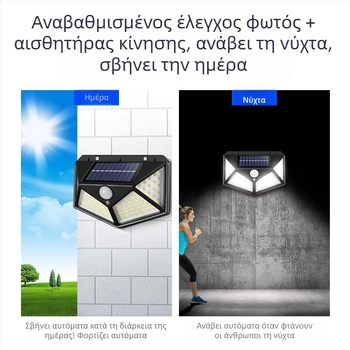 Φωτιστικό τοίχου κήπου με ηλιακή φόρτιση, εξωτερικό αδιάβροχο LED με αισθητήρα κίνησης και αυτόματο φωτισμό