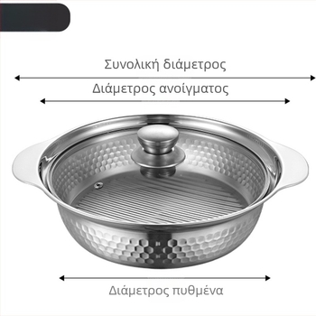 304 Ανοξείδωτος χάλυβας, κατσαρόλα με δύο λαβές, υφή σφυρήλατης επιφάνειας, αντικολλητικό, δοχείο μπαχαρικών, τροφίμων ποιότητας, εξαιρετικά παχιά