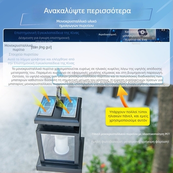 Ρετρό ηλιακό LED κερί φανάρι εξωτερικού κήπου, κρεμαστό φανάρι σε στυλ κλουβί IP44