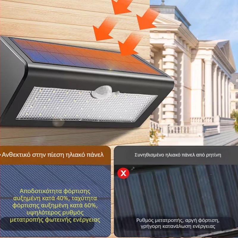 Ηλιακή LED λάμπα με αισθητήρα κίνησης για κήπο, εξωτερικό διάδρομο και τοίχο οικιακής χρήση