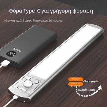 Λεπτή LED λωρίδα με αισθητήρα κίνησης, αυτοκόλλητη και επαναφορτιζόμενη, για ντουλάπες ρούχων και ντουλάπια κρασιού