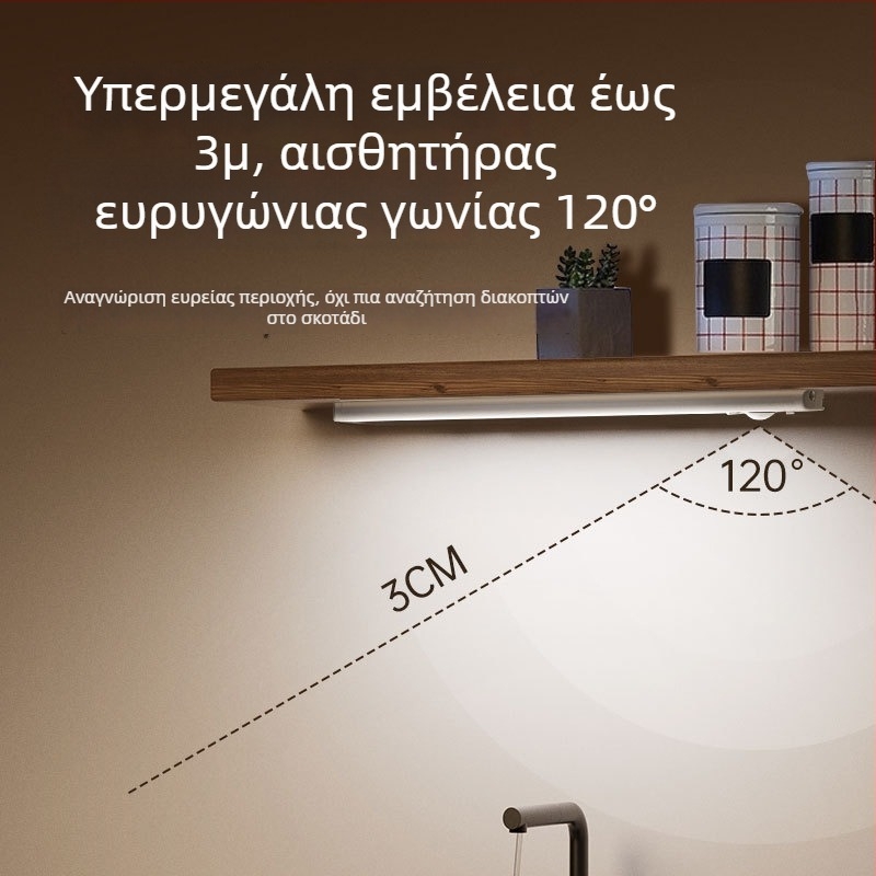 Λεπτή LED λωρίδα με αισθητήρα κίνησης, αυτοκόλλητη και επαναφορτιζόμενη, για ντουλάπες ρούχων και ντουλάπια κρασιού