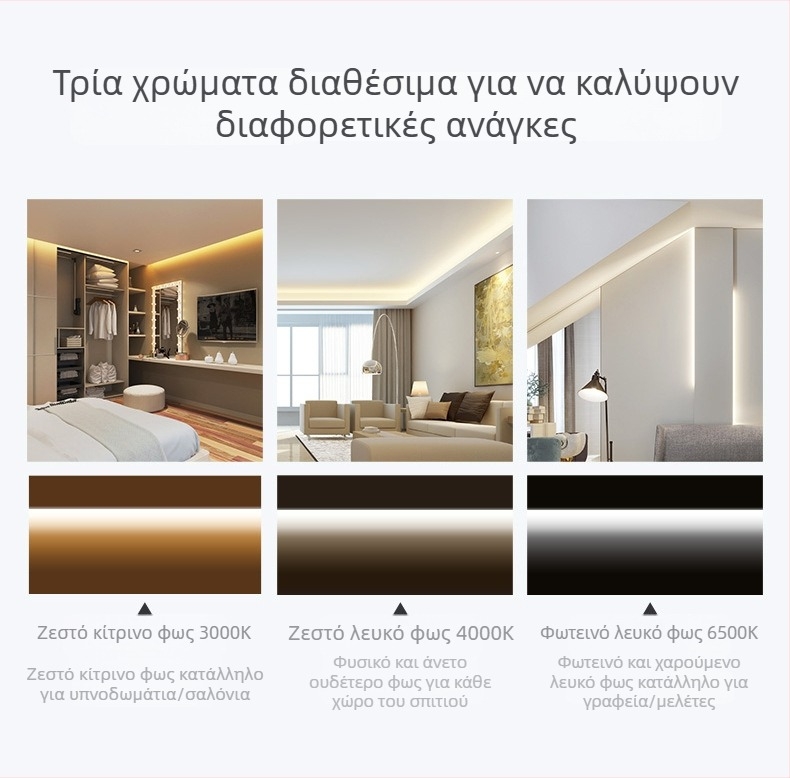 Τ5 ολοκληρωμένος LED σωλήνας οικιακής χρήσης, κρυφός οροφής φωτισμός με τρία χρώματα – πλήρες σετ φωτισμού