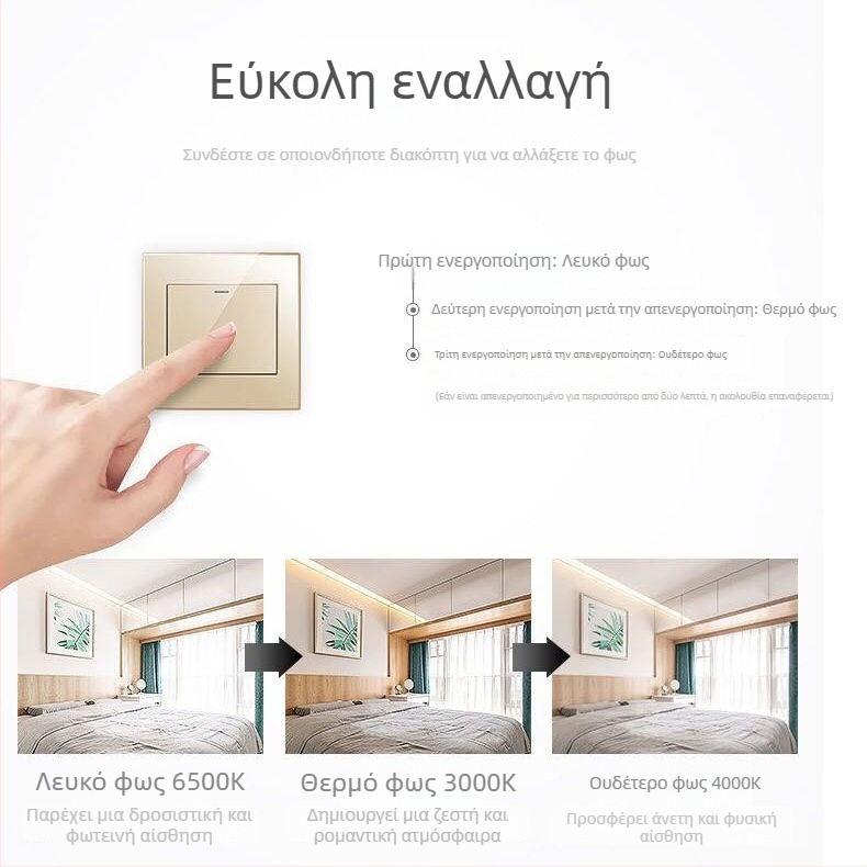 Τ5 ολοκληρωμένος LED σωλήνας οικιακής χρήσης, κρυφός οροφής φωτισμός με τρία χρώματα – πλήρες σετ φωτισμού