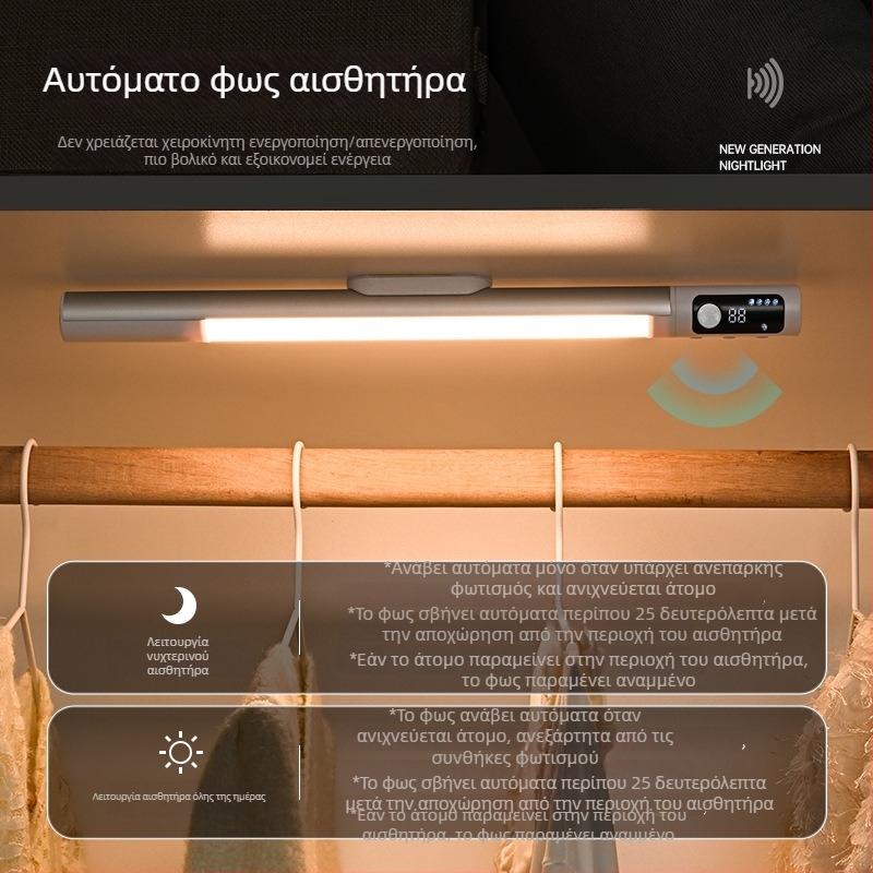 Λωρίδα LED με αισθητήρα κίνησης και μαγνητική στήριξη, αυτοκόλλητη, κατάλληλη για ντουλάπες