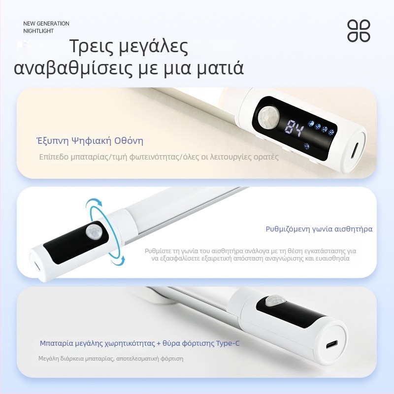 Λωρίδα LED με αισθητήρα κίνησης και μαγνητική στήριξη, αυτοκόλλητη, κατάλληλη για ντουλάπες