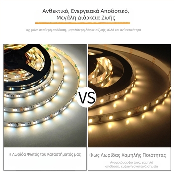 Λωρίδα LED με αυτοκόλλητη βάση 2835, διχρωματική θερμοκρασία φωτισμού (CCT), 12V, ομαλό ρύθμιση φωτεινότητας και ρύθμιση χρώματος, υψηλή φωτεινότητα