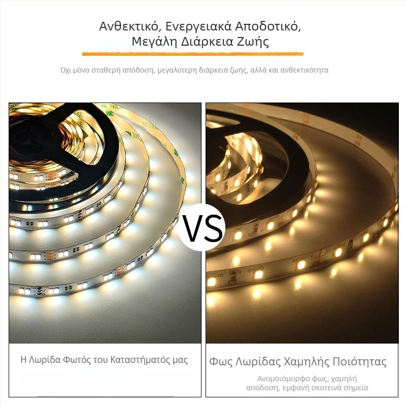 Λωρίδα LED με αυτοκόλλητη βάση 2835, διχρωματική θερμοκρασία φωτισμού (CCT), 12V, ομαλό ρύθμιση φωτεινότητας και ρύθμιση χρώματος, υψηλή φωτεινότητα