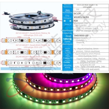 Λωρίδα LED WS2811 RGB, 12V, 96 LED, πλάτος 8 mm, πλήρους χρωμάτων εφέ ροής, τηλεχειριστήριο, ρυθμιζόμενη φωτεινότητα, μη αδιάβροχη