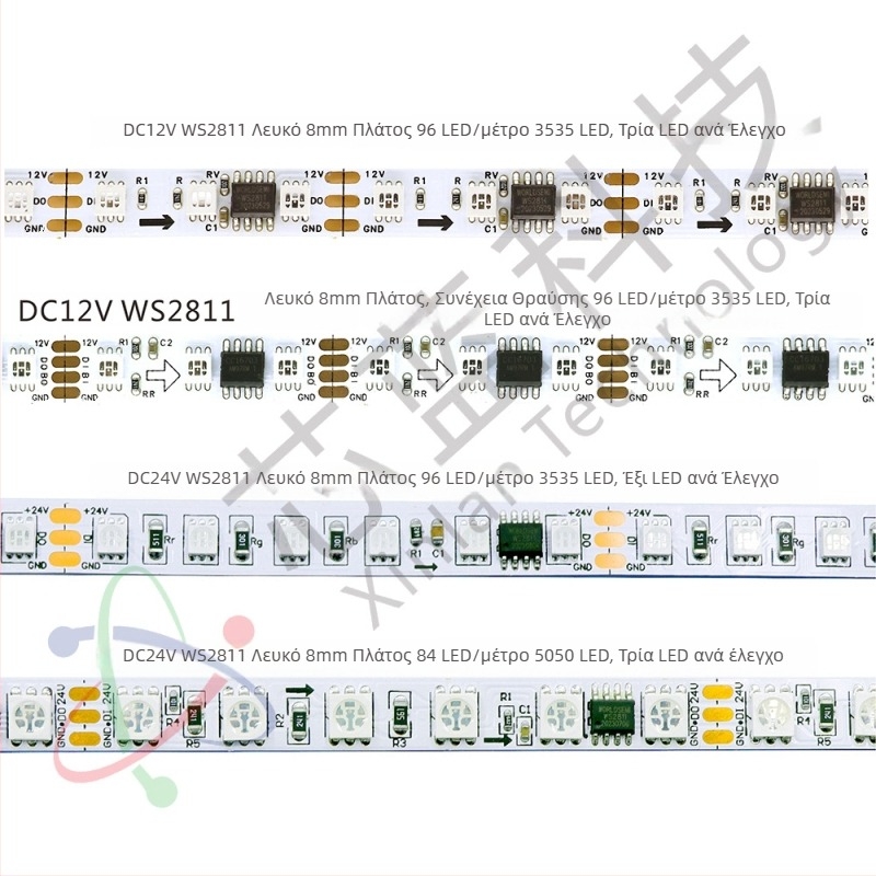 Λωρίδα LED WS2811 RGB, 12V, 96 LED, πλάτος 8 mm, πλήρους χρωμάτων εφέ ροής, τηλεχειριστήριο, ρυθμιζόμενη φωτεινότητα, μη αδιάβροχη
