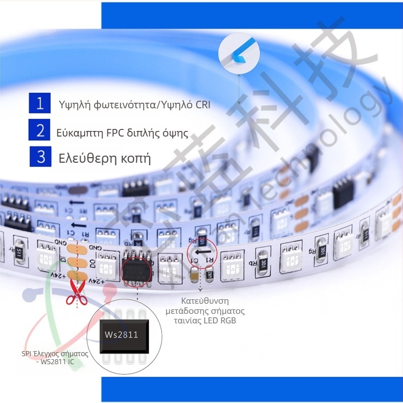 Λωρίδα LED WS2811 RGB, 12V, 96 LED, πλάτος 8 mm, πλήρους χρωμάτων εφέ ροής, τηλεχειριστήριο, ρυθμιζόμενη φωτεινότητα, μη αδιάβροχη