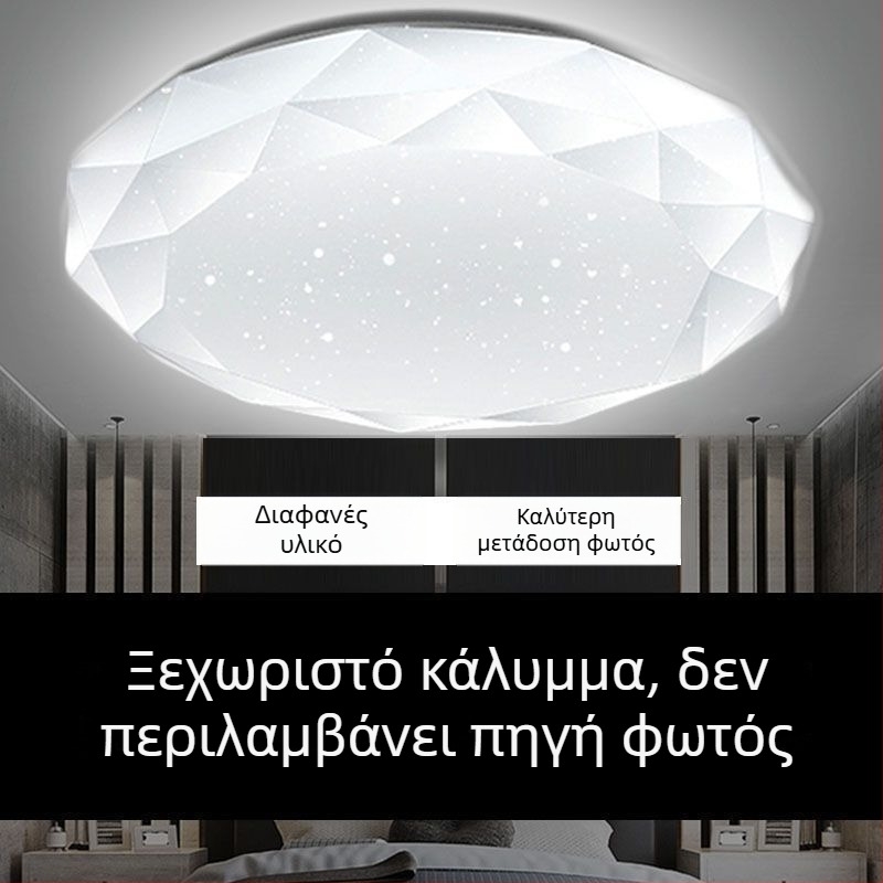 LED οροφής κυκλικός σκιά λαμπτήρα, κατάλληλη για υπνοδωμάτιο, μπαλκόνι, κουζίνα και μπάνιο; δεν περιλαμβάνει πηγή φωτός; σετ εξαρτημάτων; βάση.