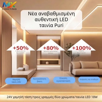 Purui 24V LED λωρίδα με υψηλό CRI, διχρωμία, τριών αγωγών, χαμηλής τάσης, 192 LED ανά μέτρο