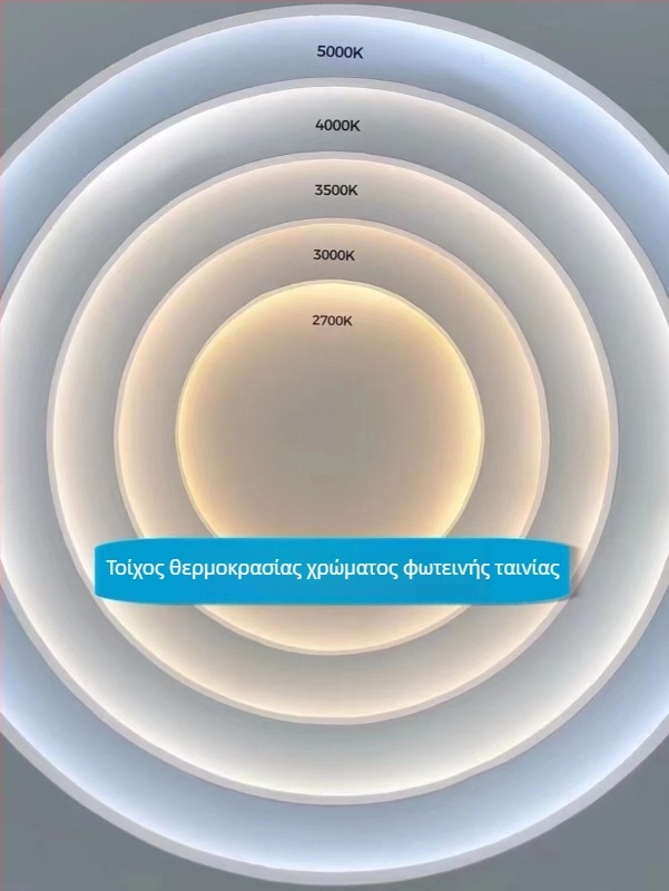 COB LED λωρίδα 12V, πλάτος 5 mm, για βιτρίνες και ντουλάπες, γραμμικός φωτισμός περιβάλλοντος, μονοχρωματική αυτοκόλλητη LED λωρίδα