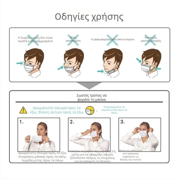 Medicom ιατρική μάσκα, μιας χρήσης, μη υφασμένη, προστατευτική μάσκα τριών επιπέδων για ιατρική χρήση