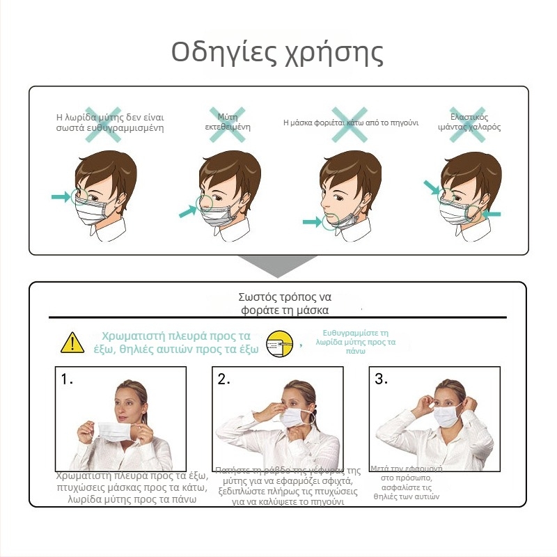 Medicom ιατρική μάσκα, μιας χρήσης, μη υφασμένη, προστατευτική μάσκα τριών επιπέδων για ιατρική χρήση