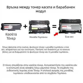 Κασέτα τόνερ και βάση για drum για Brother HL-2260/2260D/2560DN
