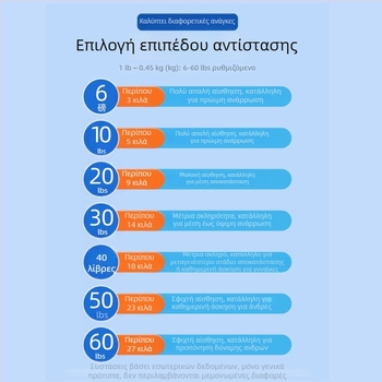 Σιλικονούχο δαχτυλίδι λαβής για εκπαίδευση δύναμης δακτύλων και αποκατάσταση χεριού