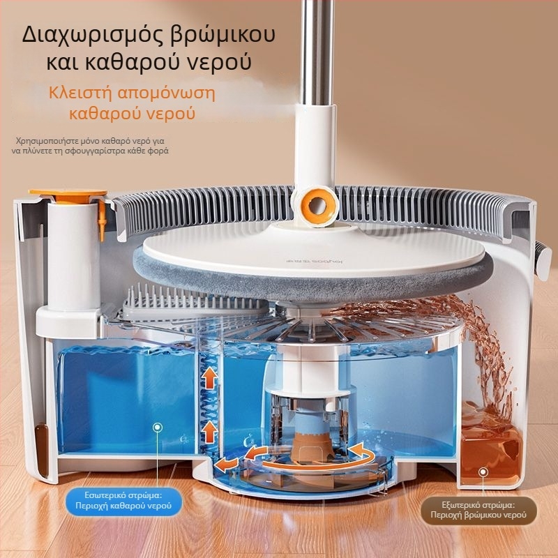 Περιστρεφόμενη επίπεδη σφουγγαρίστρα από μικροϊνες με κουβά για πλύση χωρίς επαφή και στύψιμο