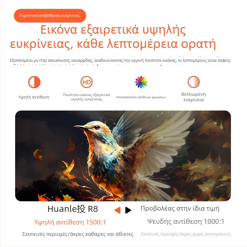 2025 Έξυπνος οικιακός προββολέας, 1080p, Ασύρματο Wi-Fi Bluetooth Android, PTZ, 150 ιντσών