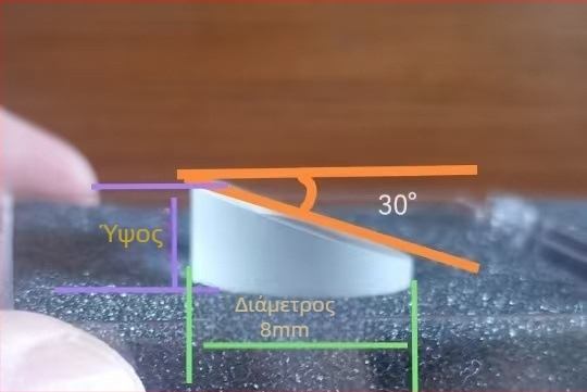 Πρίσμα-φακός με μορφή αλόγου για οπτικό όργανο υψηλής διαπερατότητας και ακρίβειας