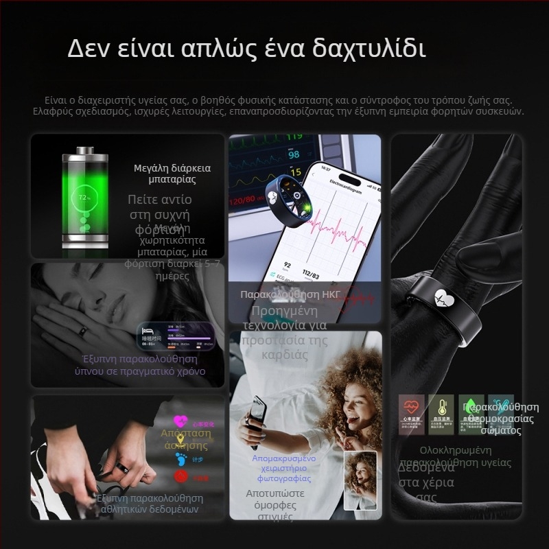 Έξυπνο δαχτυλίδι ECG με παρακολούθηση ECG, καρδιακή συχνότητα, οξυγόνο αίματος, αρτηριακή πίεση, γλυκόζη αίματος, θερμοκρασία σώματος, παρακολούθηση ύπνου και δραστηριότητας, αυτόματη παρακολούθηση και απομακρυσμένη φροντίδα