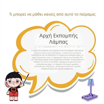 Σετ DIY φυσικών πειραμάτων: κύκλωμα με διακόπτη, επιτραπέζιος λαμπτήρας οπτικής ίνας, φακός, ανιχνευτής νομισμάτων και υλικά χειροτεχνίας