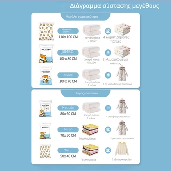 Σακούλα αποθήκευσης με κενό για παπλώματα και ρούχα, με αντλία